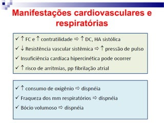 Manifestações cardiovasculares e
respiratórias
 