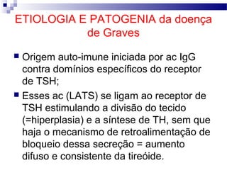 ETIOLOGIA E PATOGENIA da doença
de Graves
 Origem auto-imune iniciada por ac IgG
contra domínios específicos do receptor
de TSH;
 Esses ac (LATS) se ligam ao receptor de
TSH estimulando a divisão do tecido
(=hiperplasia) e a síntese de TH, sem que
haja o mecanismo de retroalimentação de
bloqueio dessa secreção = aumento
difuso e consistente da tireóide.
 