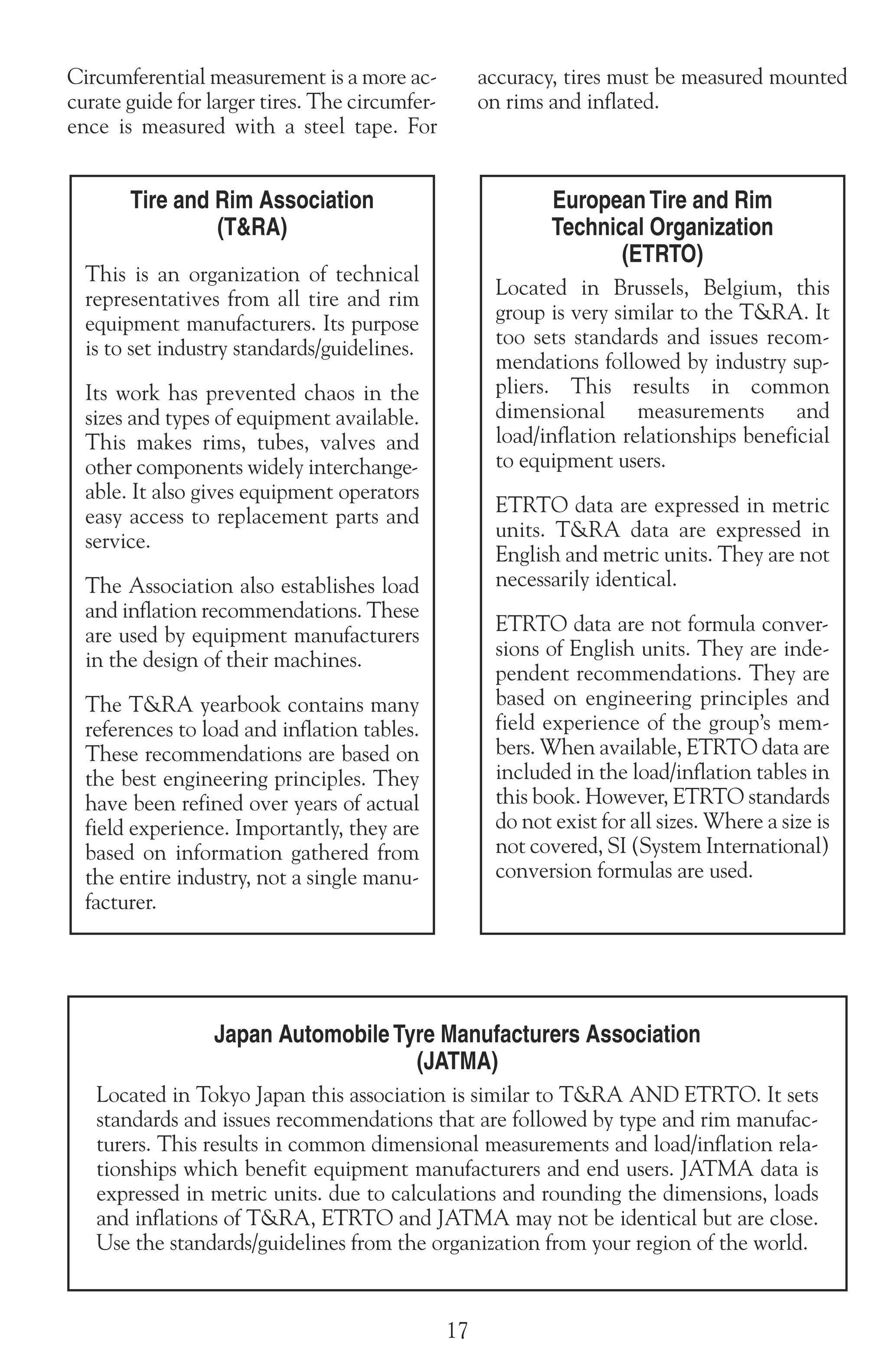Circumferential Rims Vechile Tire issues and problem | PDF