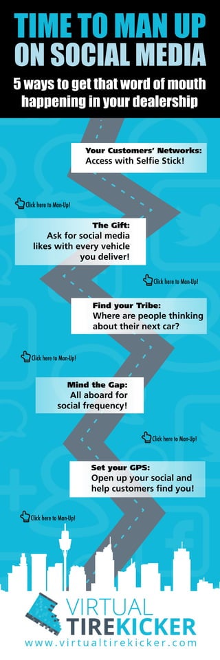 TIME TO MAN UP
ON SOCIAL MEDIA
5 ways to get that word of mouth
happening in your dealership
The Gift:
Ask for social media
likes with every vehicle
you deliver!
Your Customers’ Networks:
Access with Selfie Stick!
Find your Tribe:
Where are people thinking
about their next car?
Mind the Gap:
All aboard for
social frequency!
Set your GPS:
Open up your social and
help customers find you!
Click here to Man-Up!
Click here to Man-Up!
Click here to Man-Up!
Click here to Man-Up!
Click here to Man-Up!
 