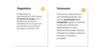 01
02
O diagnóstico de
hipertireoidismo é feito através
de exames de sangue, com a
dosagem dos hormônios
tireoidianos (T3 e T4, que ficam
aumentados) e do hormônio
que regula a tireoide, o TSH.
Diagnóstico:
Tratamento medicamentoso
com betabloqueadores, tais
como o propranolol ou o
metoprolol, ajudam a controlar
muitos dos sintomas de
hipertireoidismo. Esses
medicamentos podem diminuir
a frequência cardíaca, reduzir os
tremores e controlar a
ansiedade.
Tratamento:
 