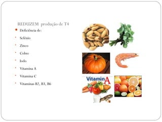 REDUZEM produção de T4
 Deficiência de:
• Selênio
• Zinco
• Cobre
• Iodo
• Vitamina A
• Vitamina C
• Vitaminas B2, B3, B6
 