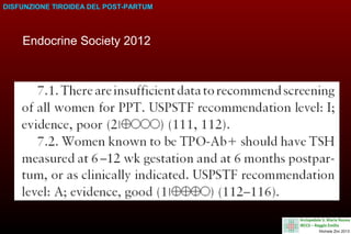 DISFUNZIONE TIROIDEA DEL POST-PARTUM

Endocrine Society 2012

 