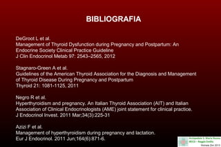 BIBLIOGRAFIA
DeGroot L et al.
Management of Thyroid Dysfunction during Pregnancy and Postpartum: An
Endocrine Society Clinical Practice Guideline
J Clin Endocrinol Metab 97: 2543–2565, 2012
Stagnaro-Green A et al.
Guidelines of the American Thyroid Association for the Diagnosis and Management
of Thyroid Disease During Pregnancy and Postpartum
Thyroid 21: 1081-1125, 2011
Negro R et al.
Hyperthyroidism and pregnancy. An Italian Thyroid Association (AIT) and Italian
Association of Clinical Endocrinologists (AME) joint statement for clinical practice.
J Endocrinol Invest. 2011 Mar;34(3):225-31
Azizi F et al.
Management of hyperthyroidism during pregnancy and lactation.
Eur J Endocrinol. 2011 Jun;164(6):871-6.

 