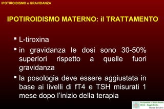 IPOTIROIDISMO e GRAVIDANZA

IPOTIROIDISMO MATERNO: il TRATTAMENTO

 L-tiroxina
 in gravidanza le dosi sono 30-50%
superiori rispetto a quelle fuori
gravidanza
 la posologia deve essere aggiustata in
base ai livelli di fT4 e TSH misurati 1
mese dopo l’inizio della terapia

 