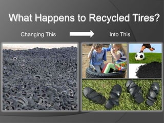 What Happens to Recycled Tires?
  Changing This     Into This
 