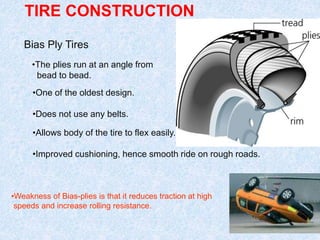 TIRE CONSTRUCTION
Bias Ply Tires
•The plies run at an angle from
bead to bead.
•One of the oldest design.
•Does not use any belts.
•Allows body of the tire to flex easily.
•Improved cushioning, hence smooth ride on rough roads.
•Weakness of Bias-plies is that it reduces traction at high
speeds and increase rolling resistance.
 
