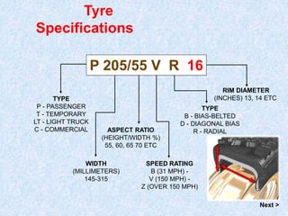 Tyre
Specifications
P 205/55 V R 16
TYPE
P - PASSENGER
T - TEMPORARY
LT - LIGHT TRUCK
C - COMMERCIAL
WIDTH
(MILLIMETERS)
145-315
ASPECT RATIO
(HEIGHT/WIDTH %)
55, 60, 65 70 ETC
TYPE
B - BIAS-BELTED
D - DIAGONAL BIAS
R - RADIAL
RIM DIAMETER
(INCHES) 13, 14 ETC
P 205/55 V R 16P 205/55 V R 16P 205/55 V R 16P 205/55 V R 16P 205/55 V R 16P 205/55 V R 16P 205/55 V R 16
SPEED RATING
B (31 MPH) -
V (150 MPH) -
Z (OVER 150 MPH)
Next >
 