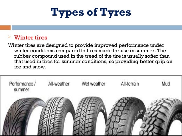 Best All Weather Tires >> All types of Tires by Ankush Agrawal Best All Weather Tires >> All types of Tires by Ankush Agrawal