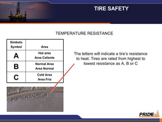 TEMPERATURE RESISTANCE The letters will indicate a tire’s resistance to heat. Tires are rated from highest to lowest resistance as A, B or C TIRE SAFETY  Simbolo Symbol Area A Hot area Area Caliente B Normal Area Area Normal C Cold Area Area Fria 