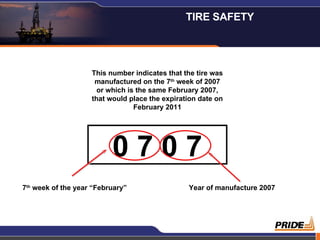 This number indicates that the tire was manufactured on the 7 th  week of 2007 or which is the same February 2007, that would place the expiration date on February 2011 0 7 0 7 7 th  week of the year “February” Year of manufacture 2007 TIRE SAFETY  