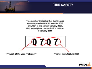 6
This number indicates that the tire was
manufactured on the 7th
week of 2007
or which is the same February 2007,
that would place the expiration date on
February 2011
0 7 0 70 7 0 7
7th
week of the year “February” Year of manufacture 2007
TIRE SAFETY
 