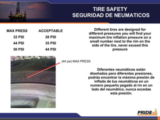 MAX PRESS ACCEPTABLE 32 PSI 28 PSI 44 PSI 35 PSI 50 PSI 44 PSI Different tires are designed for different pressures you will find your maximum tire inflation pressure on a small number next to the rim on the side of the tire, never exceed this pressure Diferentes neumáticos están diseñados para diferentes presiones, podrás encontrar la máxima presión de inflado de tus neumáticos en un numero pequeño pegado al rin en un lado del neumático, nunca excedas esta presión. (44 psi) MAX PRESS TIRE SAFETY  SEGURIDAD DE NEUMATICOS 