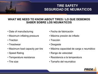 WHAT WE NEED TO KNOW ABOUT TIRES / LO QUE DEBEMOS SABER SOBRE LOS NEUMATICOS Date of manufacturing Maximum inflating pressure Traction Treadwear Maximum load capacity per tire Speed Rating Temperature resistance Tire size Fecha de fabricación Máxima presión de inflado Tracción Desgaste Máxima capacidad de carga x neumático Rango de velocidad Resistencia a la temperatura Tamaño del neumático TIRE SAFETY  SEGURIDAD DE NEUMATICOS 