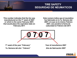 Este numero indica que el neumático fue fabricado en la 7a. Semana del 2007 o lo que es lo mismo Febrero 2007, eso pondría la fecha de caducidad en Febrero del 2011 This number indicates that the tire was manufactured on the 7 th  week of 2007 or which is the same February 2007, that would place the expiration date on February 2011 0 7 0 7 7 th  week of the year “February” 7a. Semana del año “ Febrero” Year of manufacture 2007 Año de fabricación 2007 TIRE SAFETY  SEGURIDAD DE NEUMATICOS 