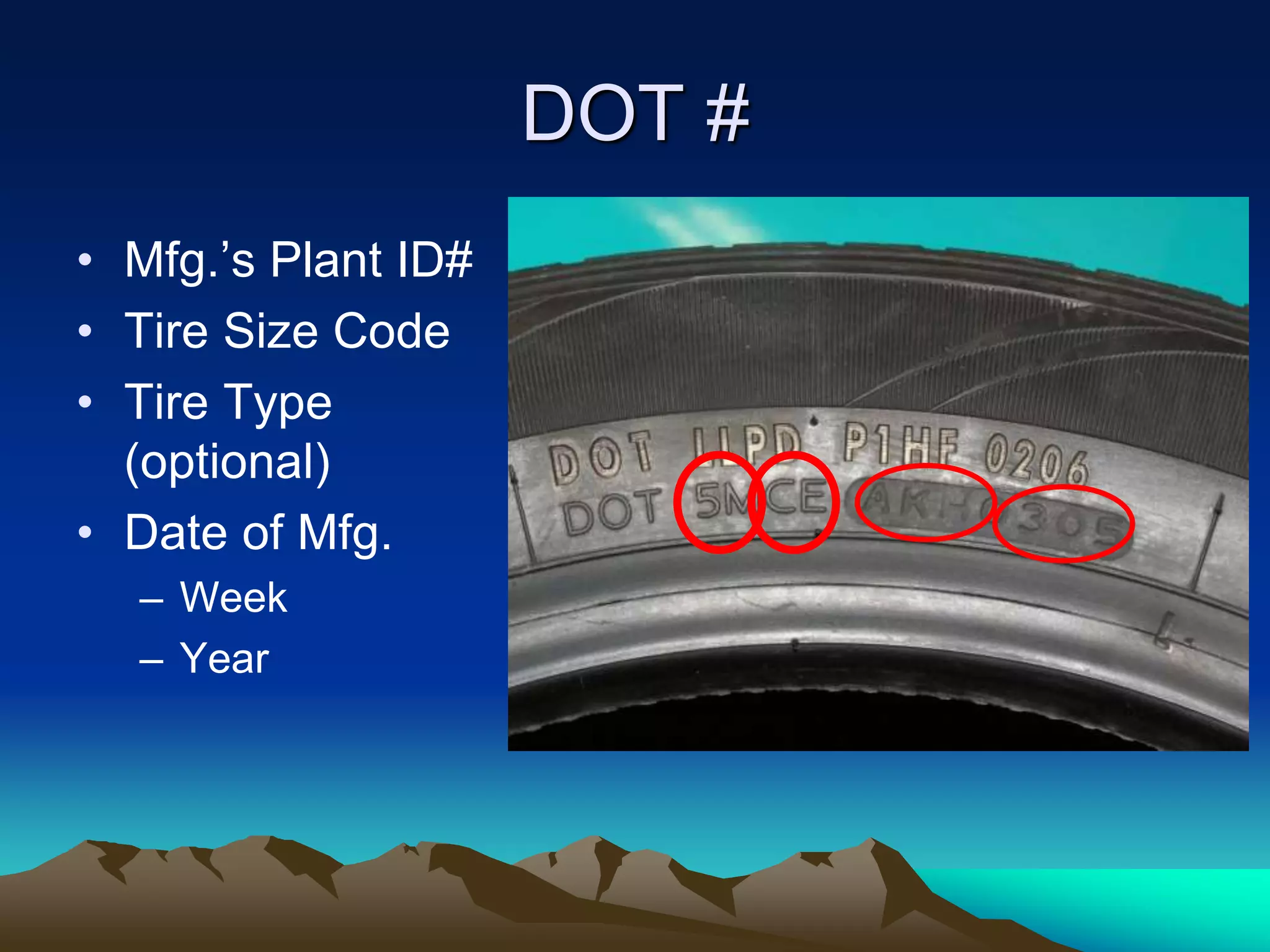 Tires and wheels | PPTX