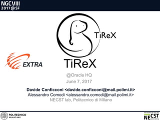 TiReX
Davide Conficconi <davide.conficconi@mail.polimi.it>
Alessandro Comodi <alessandro.comodi@mail.polimi.it>
NECST lab, Politecnico di MIlano
@Oracle HQ
June 7, 2017
 