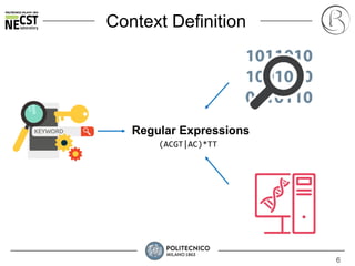 6
Context Definition
Regular Expressions
(ACGT|AC)*TT
 