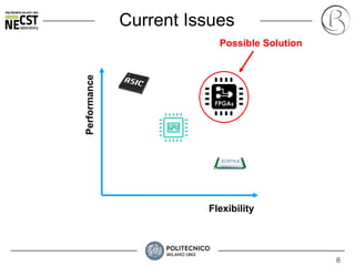 8
Current Issues
Flexibility
Performance
Possible Solution
 