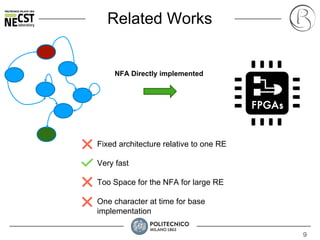 9
Related Works
NFA Directly implemented
Fixed architecture relative to one RE
Very fast
Too Space for the NFA for large RE
One character at time for base
implementation
 