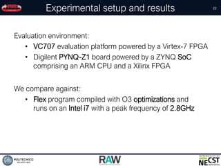 TiReX: Tiled Regular eXpression matching architecture | PDF