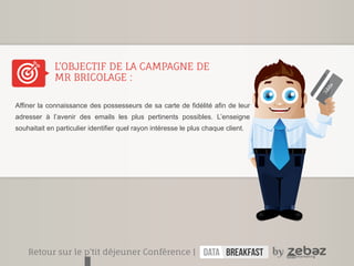L’OBJECTIF DE LA CAMPAGNE DE 
MR BRICOLAGE : 
Affiner la connaissance des possesseurs de sa carte de fidélité afin de leur 
adresser à l’avenir des emails les plus pertinents possibles. L’enseigne 
souhaitait en particulier identifier quel rayon intéresse le plus chaque client. 
Fidélité 
Retour sur le p’tit déjeuner conférence | 
 
