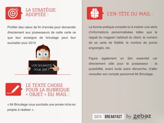 LA STRATÉGIE 
ADOPTÉE : 
Profiter des voeux de fin d’année pour demander 
directement aux possesseurs de cette carte ce 
que leur enseigne de bricolage peut leur 
souhaiter pour 2014. 
VOS SOUHAITS 
POUR 2014 ? 
LE TEXTE CHOISI 
POUR LA RUBRIQUE 
« OBJET » DU MAIL : 
« Mr Bricolage vous souhaite une année riche en 
projets à réaliser ». 
L’EN-TÊTE DU MAIL : 
La bonne pratique consiste ici à insérer une série 
d’informations personnalisées telles que le 
rappel du magasin habituel du client, le numéro 
de sa carte de fidélité, le nombre de points 
engrangés, etc. 
Figure également un lien essentiel car 
directement utile pour le possesseur : la 
possibilité, avant toute autre démarche, d’aller 
consulter son compte personnel Mr Bricolage. 
Retour sur le p’tit déjeuner conférence | 
 