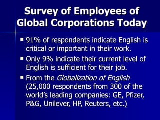 Survey of Employees of Global Corporations Today 91% of respondents indicate English is critical or important in their work. Only 9% indicate their current level of English is sufficient for their job. From the  Globalization of English  (25,000 respondents from 300 of the world’s leading companies: GE, Pfizer, P&G, Unilever, HP, Reuters, etc.) 