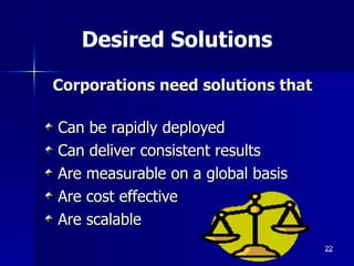 Can be rapidly deployed Can deliver consistent results Are measurable on a global basis  Are cost effective Are scalable Corporations need solutions that  Desired Solutions 