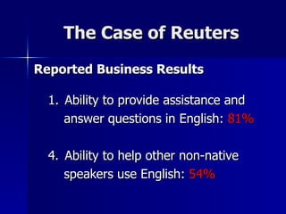 The Case of Reuters Reported Business Results Ability to provide assistance and answer questions in English:  81% Ability to help other non-native  speakers use English:  54% 