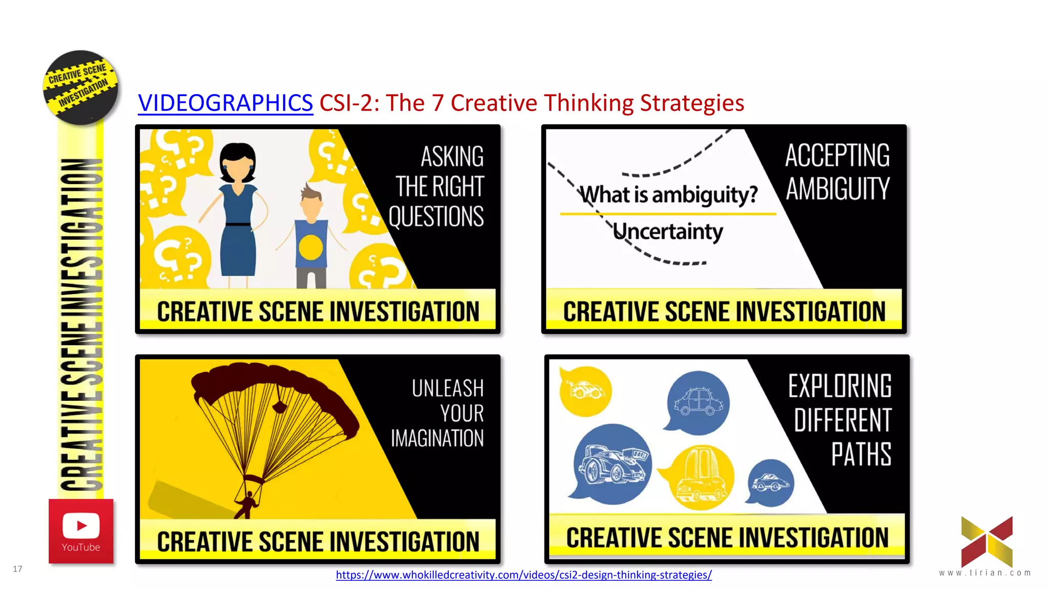 17 w w w . t i r i a n . c o mw w w . t i r i a n . c o mhttps://www.whokilledcreativity.com/videos/csi2-design-thinking-strategies/
VIDEOGRAPHICS CSI-2: The 7 Creative Thinking Strategies
 