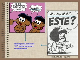 Repetição da consoante
“M” sugere surpresa e
incompreensão.
In: RAMOS(---) p.202
 