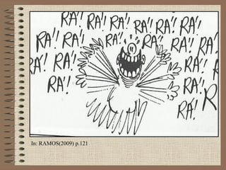 In: RAMOS(2009) p.121
 