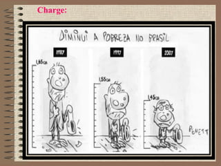 Charge:
 