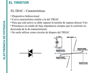 EL TIRISTORELECTRÓNICADEPOTENCIA
EL DIAC - Características
• Dispositivo bidireccional
• Curva característica similar a la del TRIAC
• Para que esté activo se debe superar la tensión de ruptura directa VBO
• Permanece en estado de baja impedancia siempre que la corriente no
descienda de la de mantenimiento
• Se suele utilizar como circuito de disparo del TRIAC
 