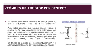 ¿CÓMO ES UN TIRISTOR POR DENTRO?
 Ya hemos visto como funciona el tiristor, pero no
hemos estudiado como lo hace realmente.
Para todos aquellos que tengan interés vamos a
explicarlo. Es muy importante para entenderlo que
conozcas perfectamente los semiconductores tipo P,
tipo N y la unión PN (en los enlaces tienes las
explicaciones si no los conoces). Damos por echo que
ya lo sabes, así que empezamos.
Un tiristor es la unión de 4 semiconductores P y N
alternativamente como se ve en la siguiente figura:
 