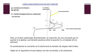 Para un tiristor polarizado directamente, la inyección de una corriente por la
puerta G al aplicar una tensión positiva entre la puerta G y el cátodo (K) lo
activará.
Si aumentamos la corriente en G disminuirá la tensión de disparo del tiristor.
Fíjate en el siguiente circuito básico con las corrientes y las tensiones.
 