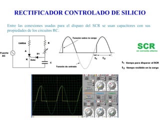 RECTIFICADOR CONTROLADO DE SILICIO
Entre las conexiones usadas para el disparo del SCR se usan capacitores con sus
propiedades de los circuitos RC.

 