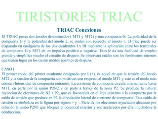 TIRISTORES TRIAC
TRIAC Conexiones
El TRIAC posee dos ánodos denominados ( MT1 y MT2) y una compuerta G. La polaridad de la
compuerta G y la polaridad del ánodo 2, se miden con respecto al ánodo 1. El triac puede ser
disparado en cualquiera de los dos cuadrantes I y III mediante la aplicación entre los terminales
de compuerta G y MT1 de un impulso positivo o negativo. Esto le da una facilidad de empleo
grande y simplifica mucho el circuito de disparo. Se observará cuáles son los fenómenos internos
que tienen lugar en los cuatro modos posibles de disparo.
CASO I
El primer modo del primer cuadrante designado por I (+), es aquel en que la tensión del ánodo
MT2 y la tensión de la compuerta son positivas con respecto al ánodo MT1 y este es el modo más
común (Intensidad de compuerta entrante). La corriente de compuerta circula internamente hasta
MT1, en parte por la unión P2N2 y en parte a través de la zona P2. Se produce la natural
inyección de electrones de N2 a P2, que es favorecida en el área próxima a la compuerta por la
caída de tensión que produce en P2 la circulación lateral de corriente de compuerta. Esta caída de
tensión se simboliza en la figura por signos + y -. Parte de los electrones inyectados alcanzan por
difusión la unión P2N1 que bloquea el potencial exterior y son acelerados por ella iniciándose la
conducción.
.

 