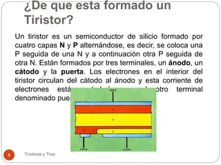 ¿De que esta formado un
Tiristor?
Tiristores y Triac8
Un tiristor es un semiconductor de silicio formado por
cuatro capas N y P alternándose, es decir, se coloca una
P seguida de una N y a continuación otra P seguida de
otra N. Están formados por tres terminales, un ánodo, un
cátodo y la puerta. Los electrones en el interior del
tiristor circulan del cátodo al ánodo y esta corriente de
electrones está controlada por el otro terminal
denominado puerta.
 