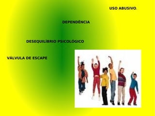USO ABUSIVO . DEPENDÊNCIA DESEQUILÍBRIO PSICOLÓGICO VÁLVULA DE ESCAPE 