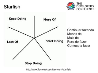 Globalcode – Open4education
Starfish
http://www.funretrospectives.com/starfish/
Continuar fazendo
Menos de
Mais de
Pare de fazer
Comece a fazer
 