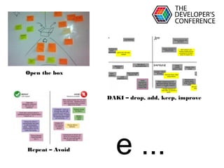 Globalcode – Open4education
e ...
Open the box
DAKI – drop, add, keep, improve
Repeat – Avoid
 