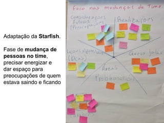 Globalcode – Open4education
Adaptação da Starfish.
Fase de mudança de
pessoas no time,
precisar energizar e
dar espaço para
preocupações de quem
estava saindo e ficando
 