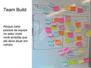 Globalcode – Open4education
Team Build
Aloque cada
pessoa da equipe
no setor onde
você acredita que
ele deve atuar em
campo.
 