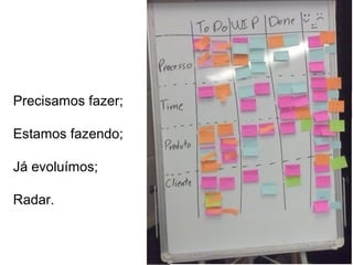 Globalcode – Open4education
Precisamos fazer;
Estamos fazendo;
Já evoluímos;
Radar.
 