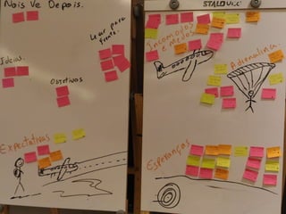 Globalcode – Open4education
 