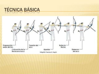 TÉCNICA BÁSICA
 