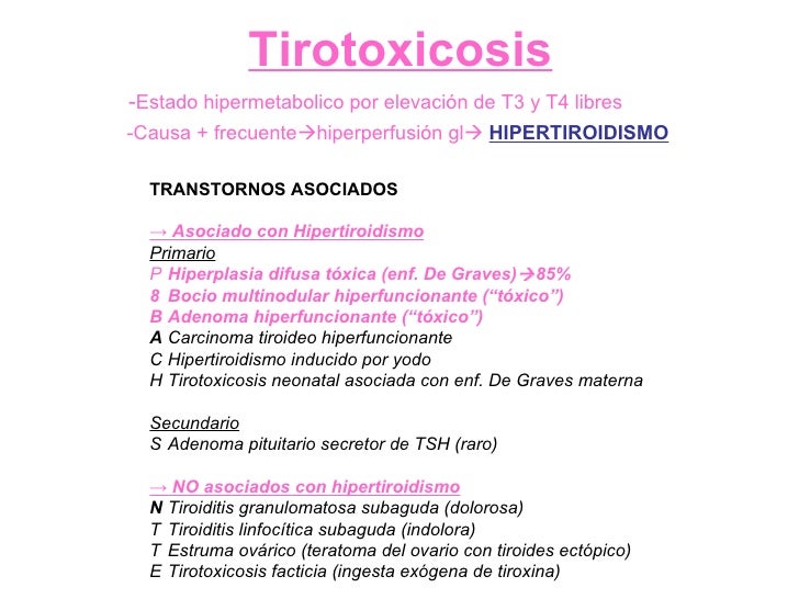 TIROTOXICOSIS POR T3 PDF DOWNLOAD TIROTOXICOSIS POR T3 PDF DOWNLOAD