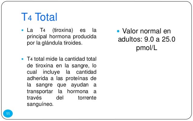 Que Es Hormona T4 Libre